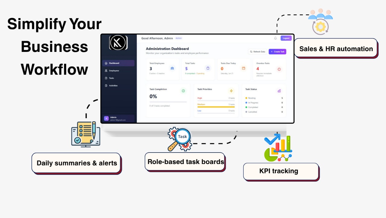 Vendor Management